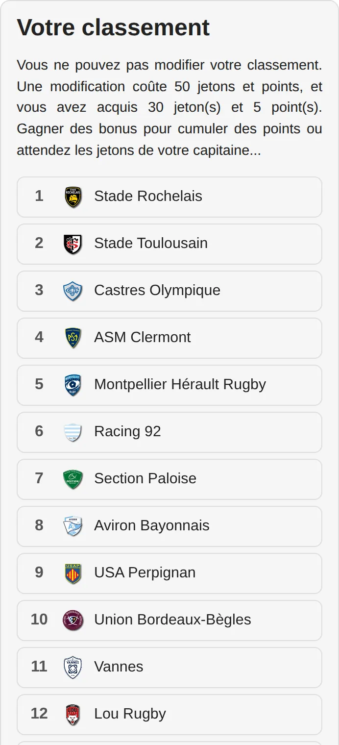 Classement prévisionnel des 14 équipes, sur téléphone